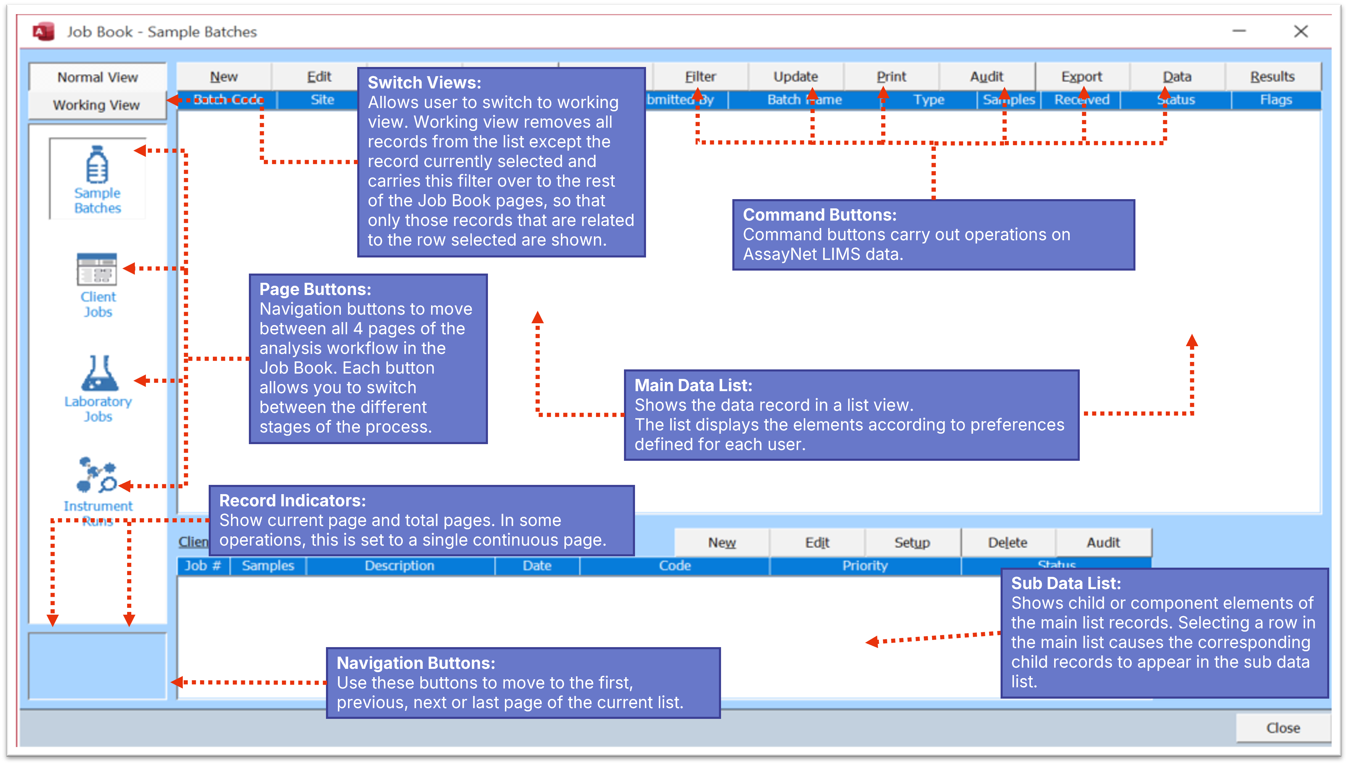 Job Book Structure